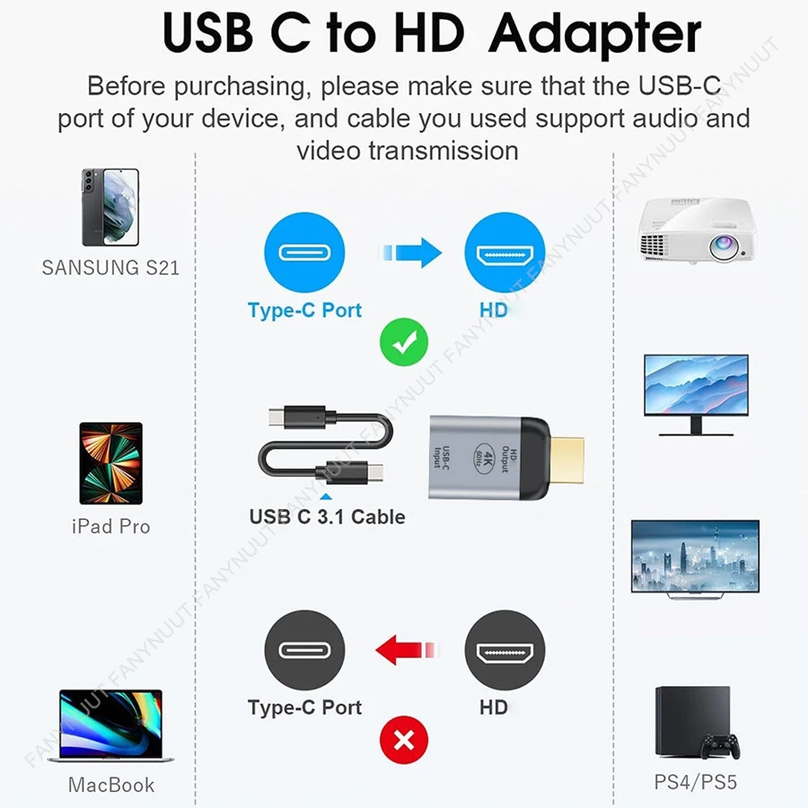 USB C Cable to HDMI-Compatible Adapter 4K 60Hz Type C to HDMI-Compatible Thunderbolt3 Cable to HD Connector for Macbook