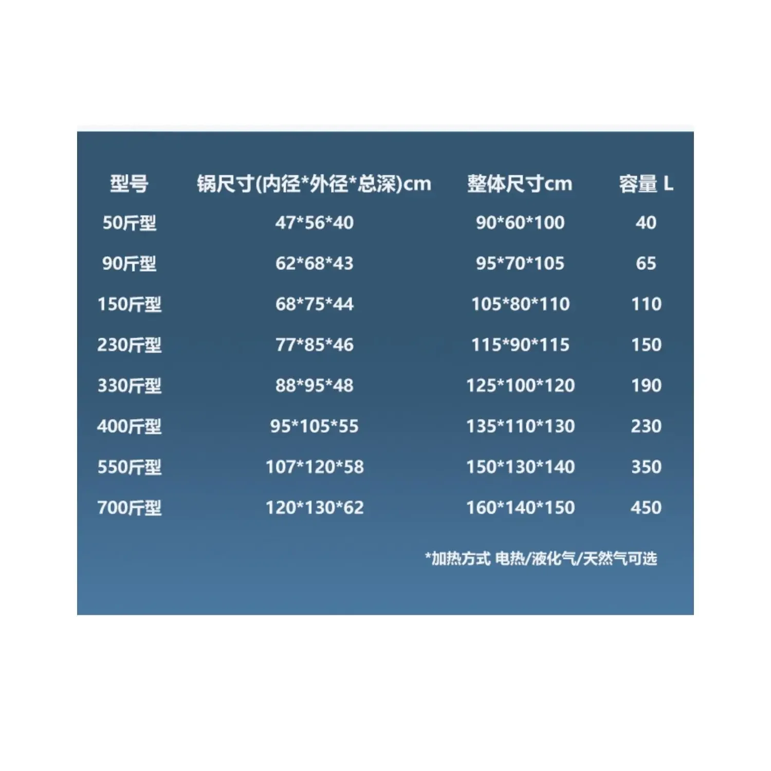 Cast Iron Pan Frying Machine Automatic Commercial Hot Pot Base Material Mixer Chili Sauce Jelly