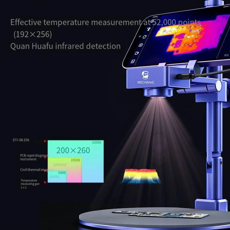 MECHANIC TI-08 HD Camera for Mobile Iphone Motherboard PCB Electrical Fault Detection Diagnosis Instrumen 3D Thermal Imager