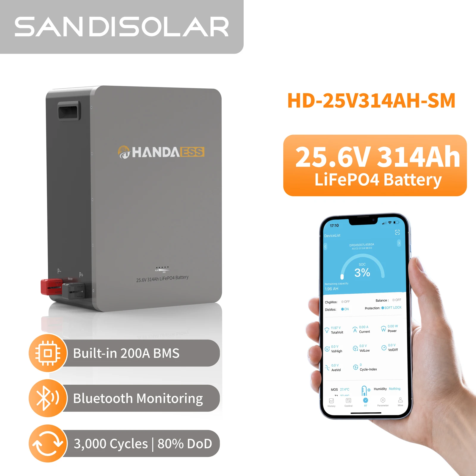 SANDISOLAR HANDA LiFePO4 Battery 12.8V 25.6V 51.2V 100Ah 200Ah 300Ah 314Ah, RS485 CAN Communication, Deep Cycle Lithium Iron Phosphate Battery for RV, Yacht, Home Solar Energy Storage