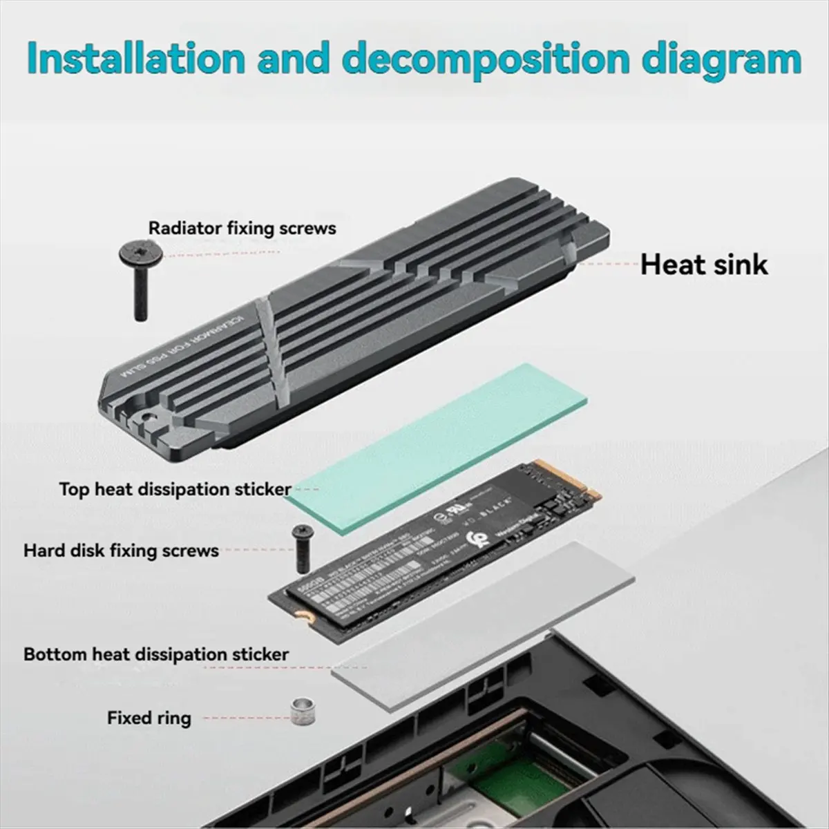 *A99Z For PS5 Slim/Pro SSD Heatsink with Thermal Pads Solid State Drive Cooler SSD Cooling Mounting Kit for 2280 M.2 NVMe SSD