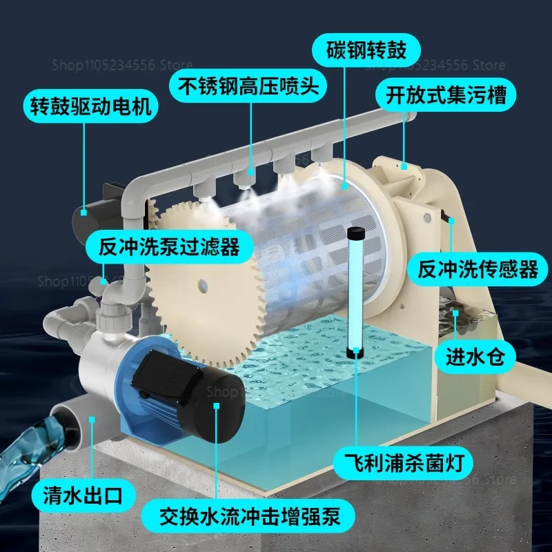 

Fish Pond Water Treatment Machinery Micro Drum Filter Koi Pond Biological Filtration System Microfiltration Machine For Pond