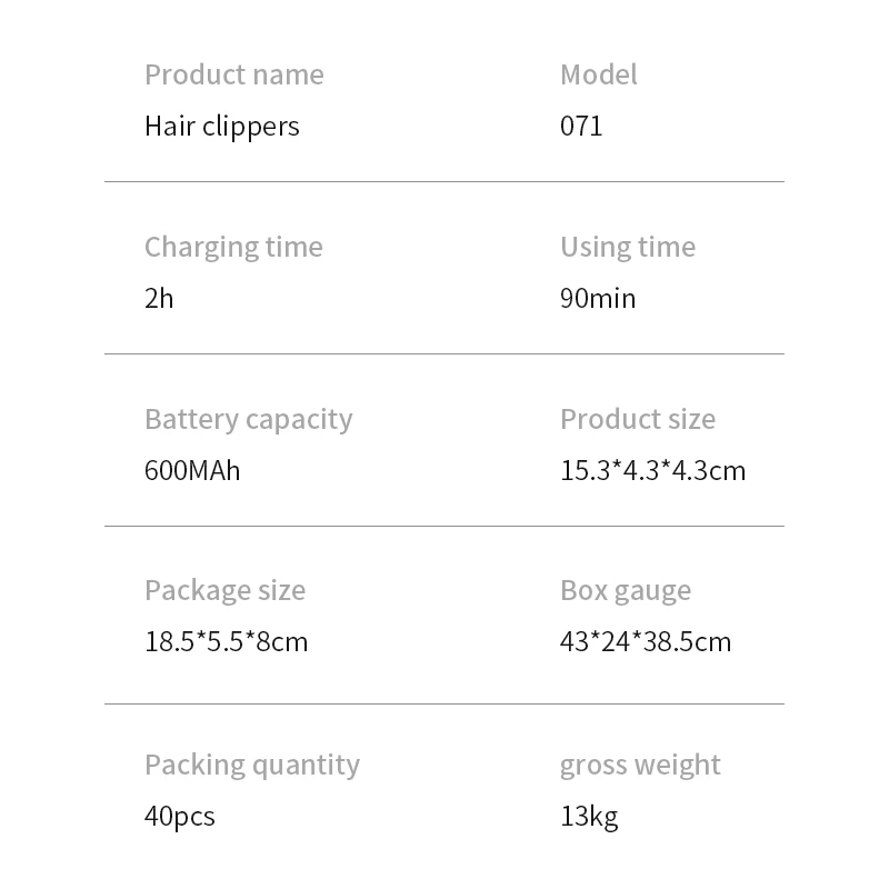 Resuxi 071 Парикмахерский триммер для волос для мужчин, перезаряжаемый беспроводной мощный электрический триммер с 4 направляющими расческами