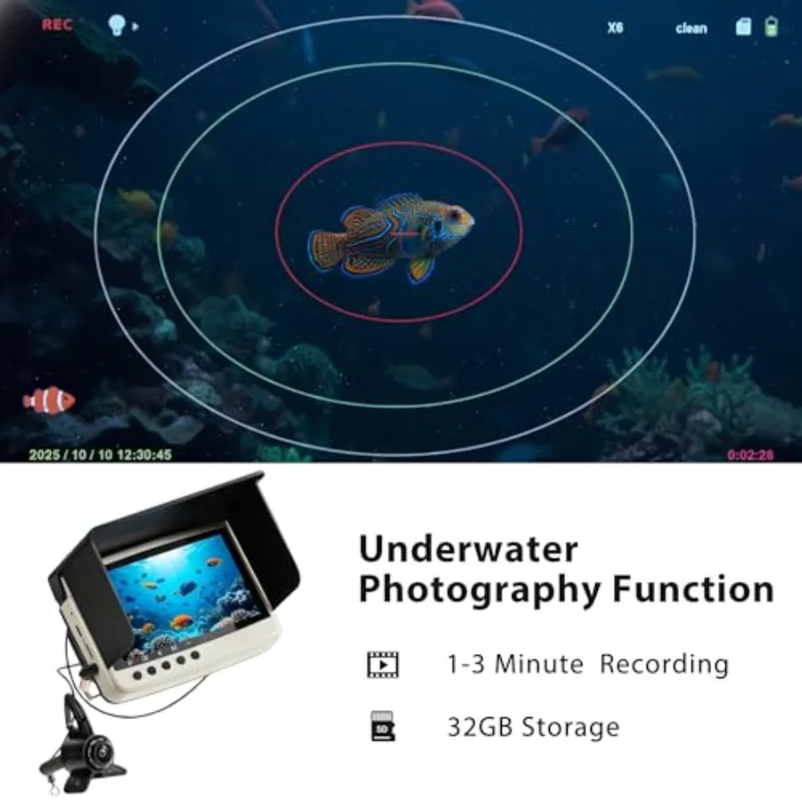 description