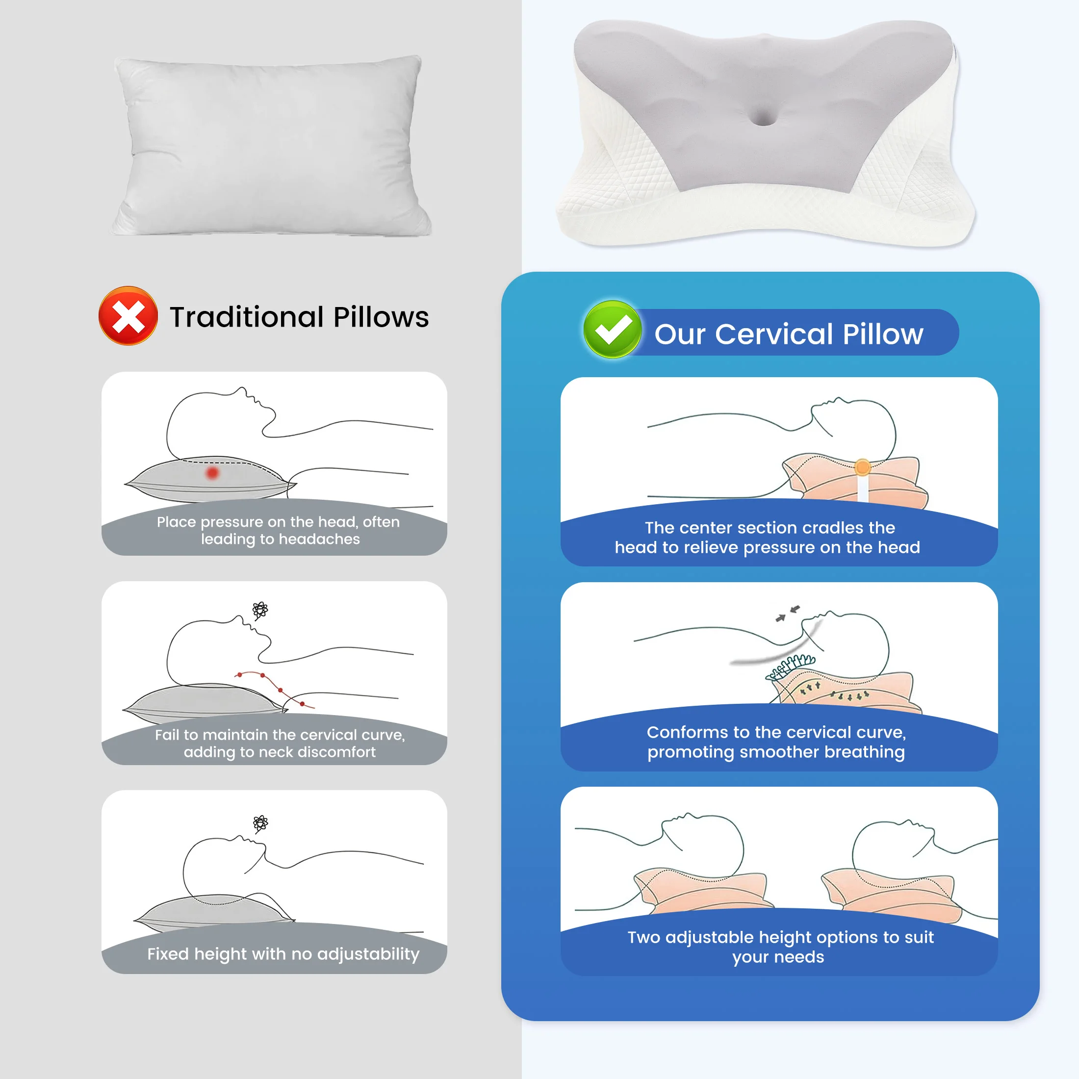 JHK King Size Ergonomic Memory Foam Bed Pillow with Cooling Pillowcase Cervical Contour Pillows For Back Stomach Sleepers - view 7