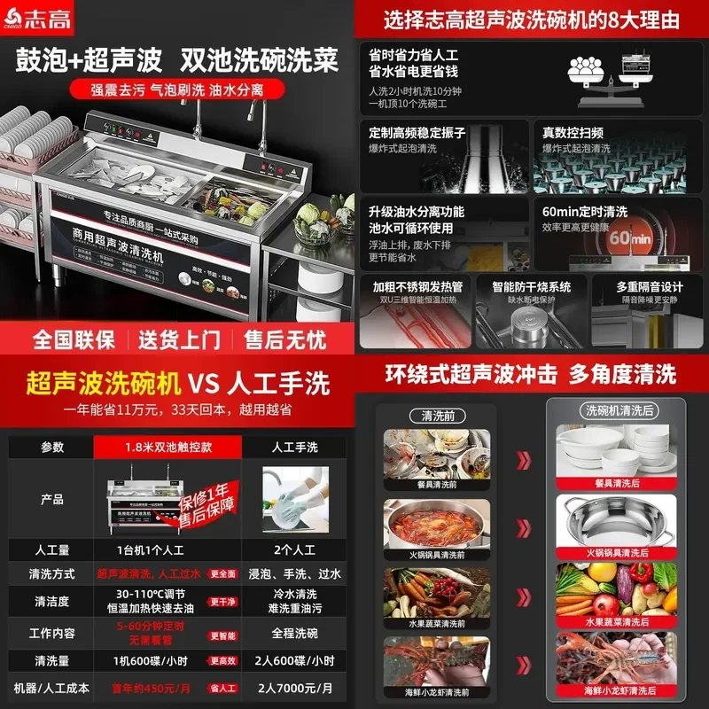 Ultrasonic Dishwasher for Chigo Restaurant Hotel Commercial School Large Canteen Kitchen Cup Washer