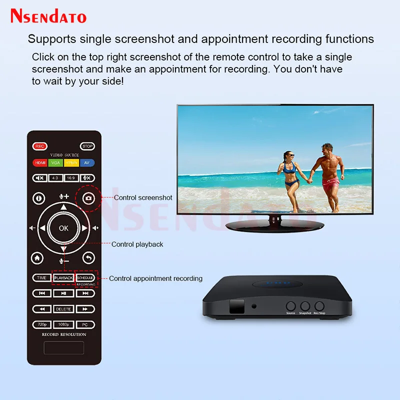 Tarjeta de captura de vídeo HDMI de 1080p, dispositivo de caja grabadora, cámara independiente, HDMI, VGA, YPbPr, tarjeta de captura de vídeo analógica VHS RCA para PS4 TV