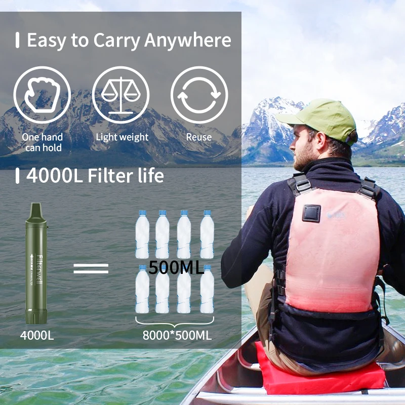 Filterwell-purificador de agua para Camper Personal, filtro de paja portátil para supervivencia al aire libre, productos de emergencia para beber para viajes