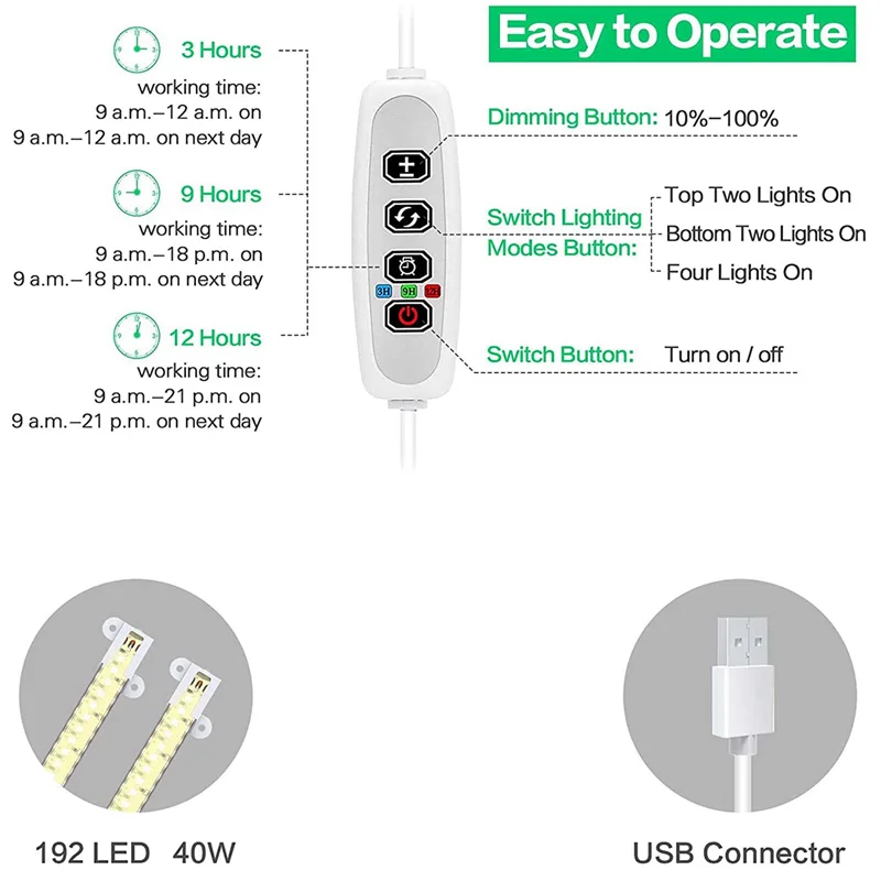 شرائط إضاءة LED لنمو النباتات THIVN-2X، أضواء نمو كاملة الطيف للنباتات الداخلية مع مؤقت تشغيل/إيقاف تلقائي 3/9/12 ساعة، 192 مصباح LED