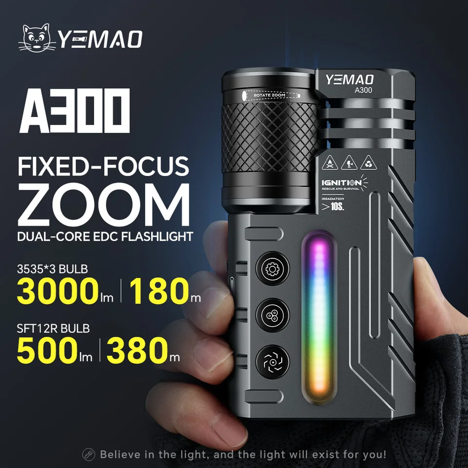 Thumbnail 3 - #66 Best Flood Lights to Buy In 2026