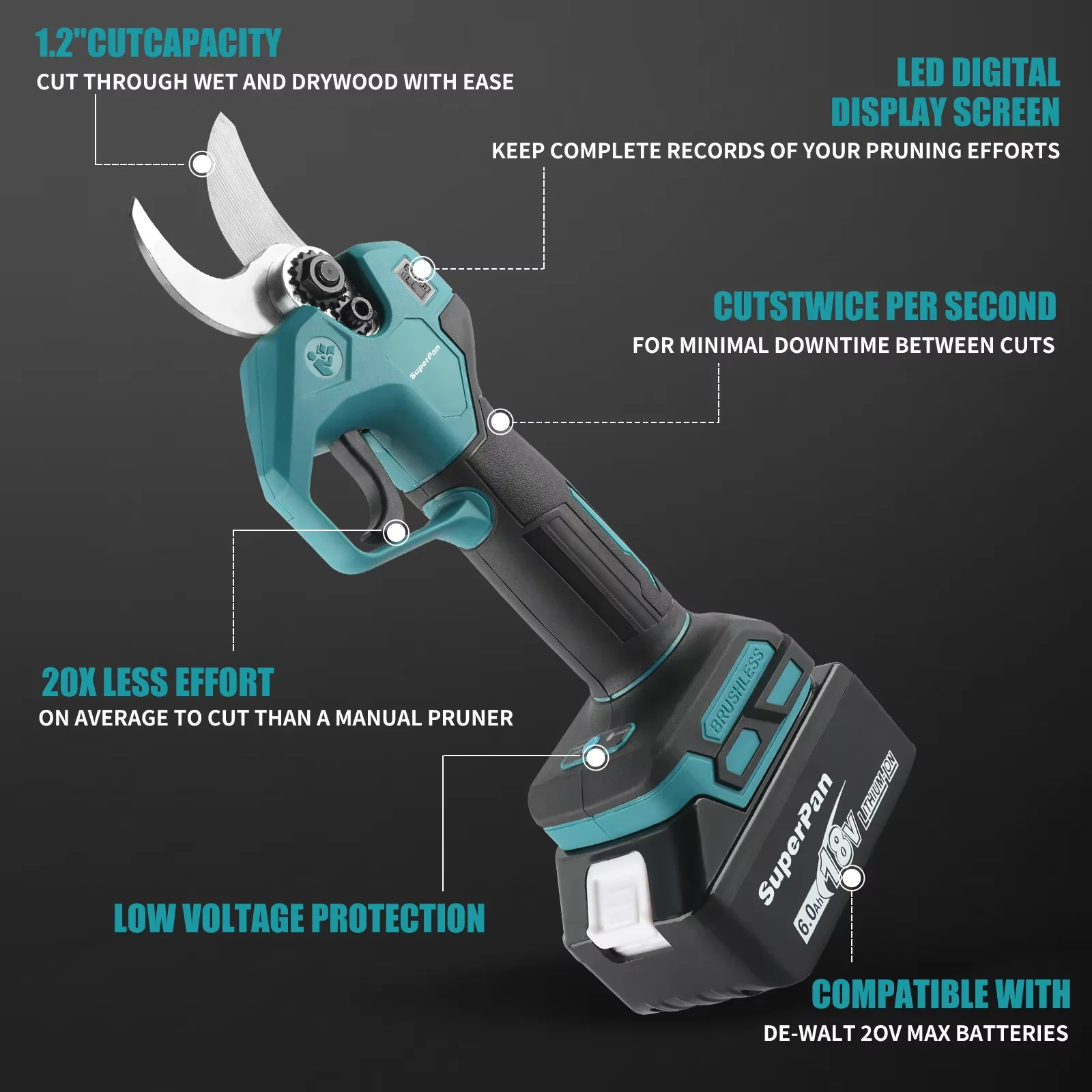 

Садовые секаторы SuperpanPowerTool - бесщеточный беспроводной дизайн, совместимы с аккумулятором Makita 18V для обрезки фруктовых деревьев