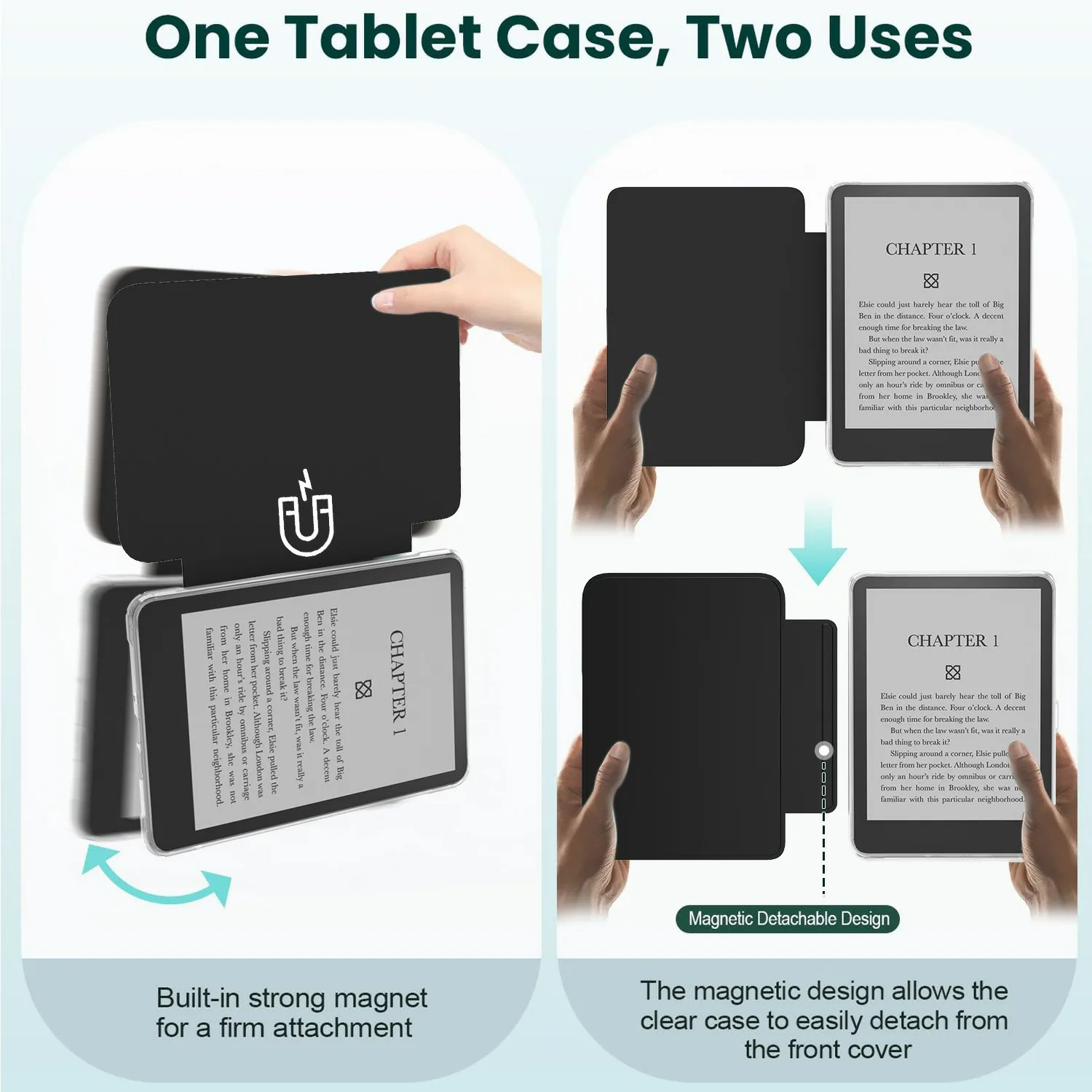 Case for Amazon Kindle Paperwhite 3 (2015)  /  2 (2015)  /  1 (2015) Magnetic Detachable Acrylic + PU Leather Cover Auto Wake  /