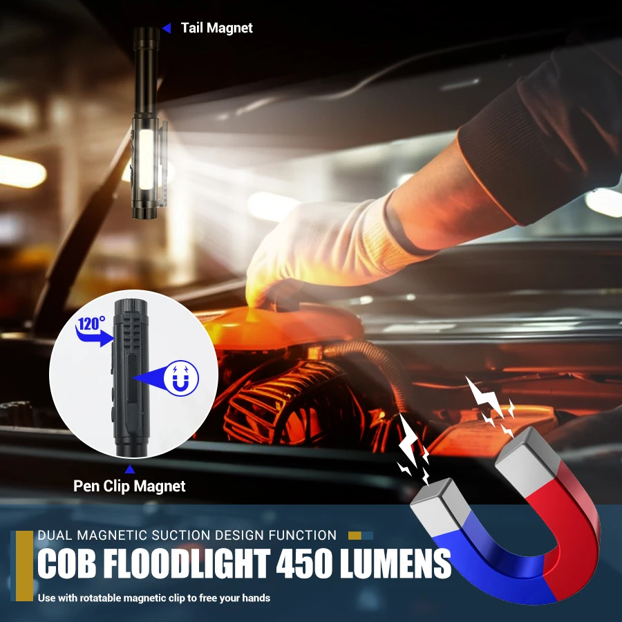 Imagem -05 - Multifunções Led Cob Mini Lanterna Modos de Iluminação Tocha Tipo-c Recarregável 14500aa Bateria Dual Magnet Clip Lanterna de Trabalho