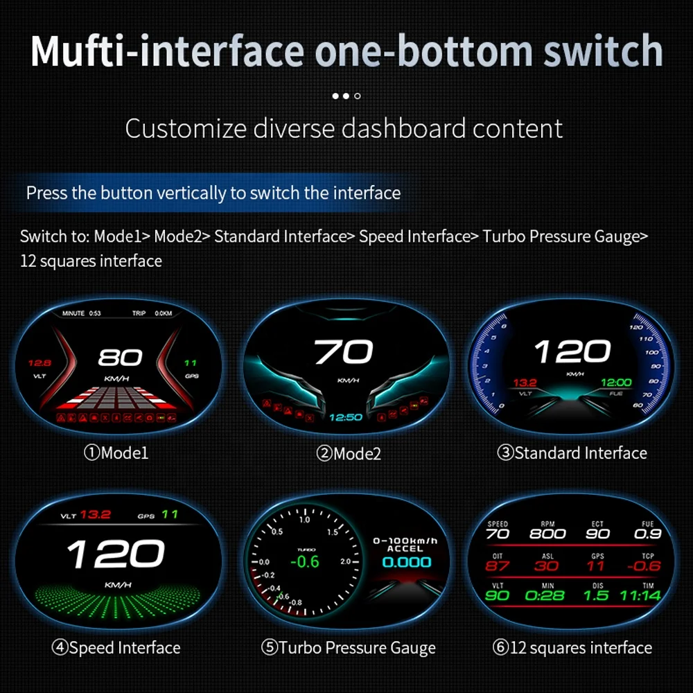 P20 Navigation OBD Smart Gauge Trip Computer universal for all cars Head Up Display Overspeed alarm display