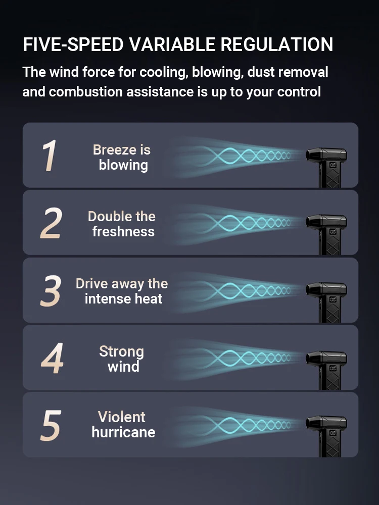 800000 دورة في الدقيقة Turbofan عالية الطاقة مروحة نفاثة فرش السيارات متغير السرعة منفاخ الغبار تنظيف أداة منفضة الهواء منفاخ الهواء يده #5