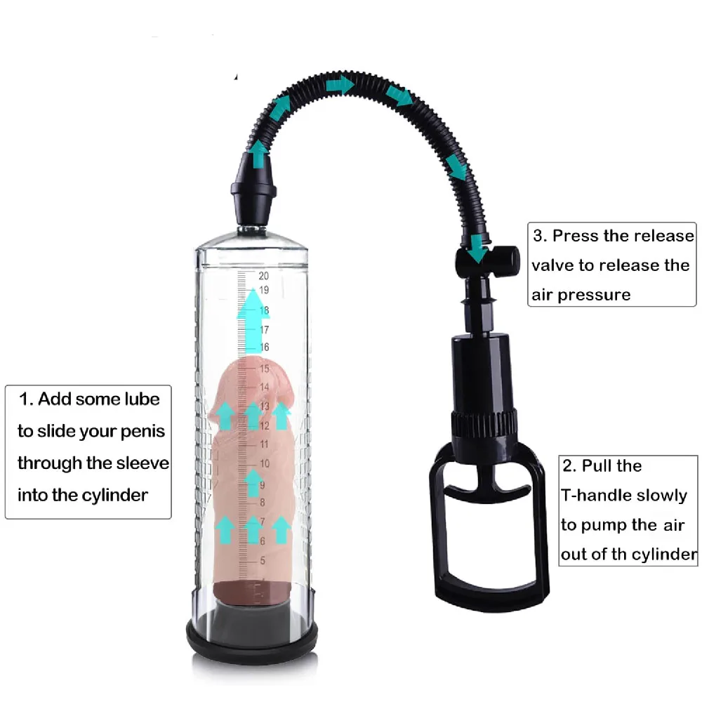 Vacuum Penis Pump Strengthen Manual Penis Enlarger Booster Extender Device,3 Sizes Suction Sleeves,or with fake Vagina Sleeve