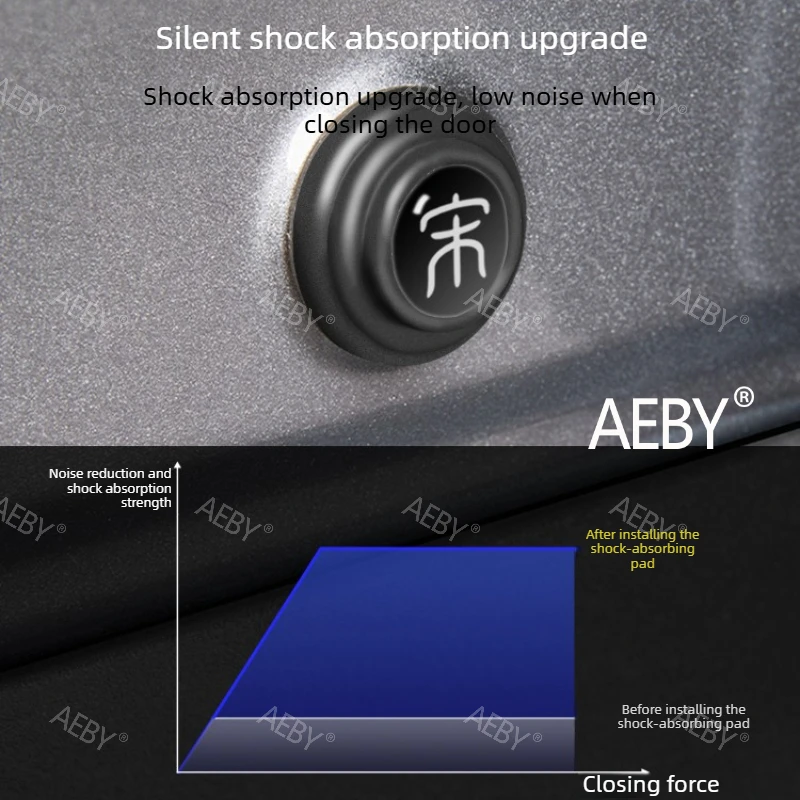 For BYD Seal U DM-i 2020-2025 Door Panel Anti-Rattle Pads,Shock Absorption Buffer Pad,Car Door Vibration Isolator,Noise Kit