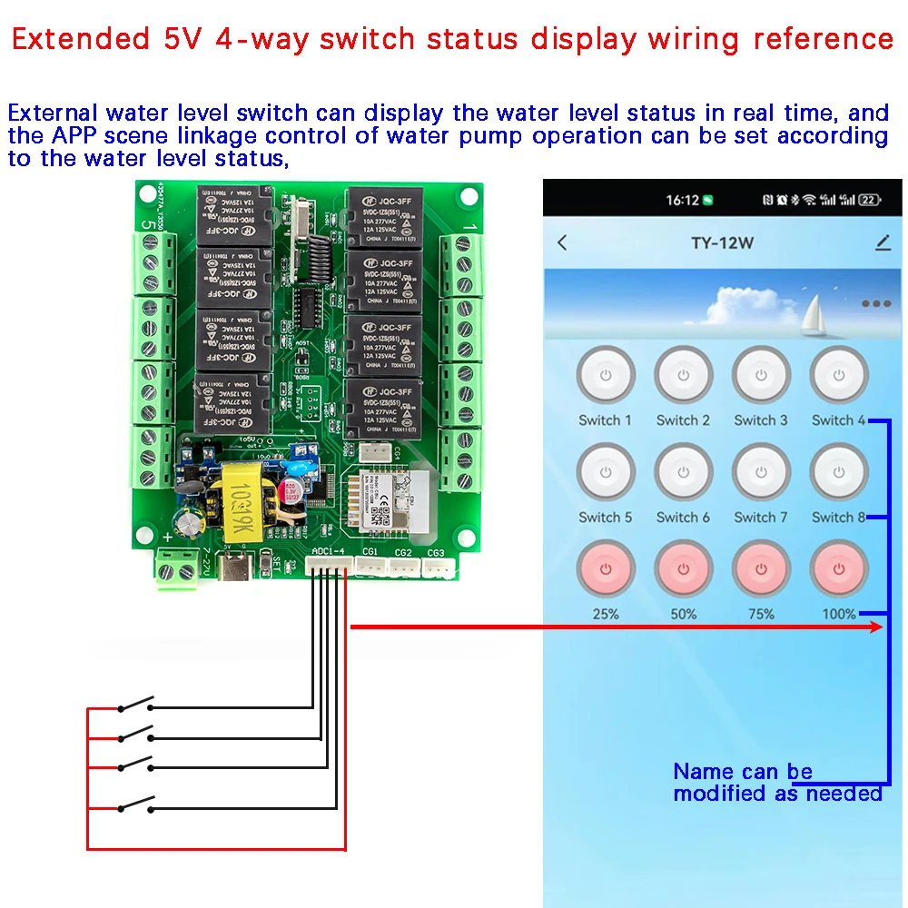 Tuya-relé de Control remoto WiFi/Zigbee de 8 canales, soporte de pantalla de estado de circuito de 4 vías, 4 controles de entrada de temperatura y