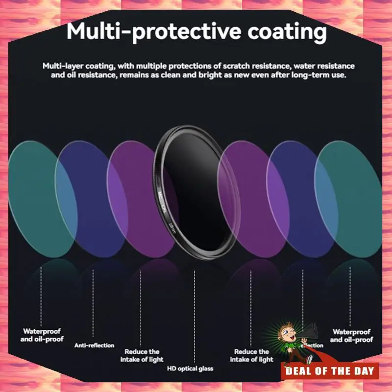 24-Hour Delivery Dreamy Soft Cinematic Effect 77Mm CPL+ Black Diffusion 1/4 Filter Circular Polarizing Glare Reduction For Canon