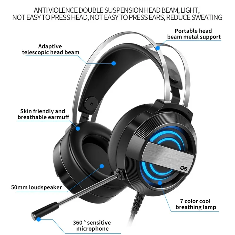 7.1 Sound USB Wire Gaming Headset For PC Gamer Computer Mac Laptop Game Headphones With Microphone Noise Canceling Earphone