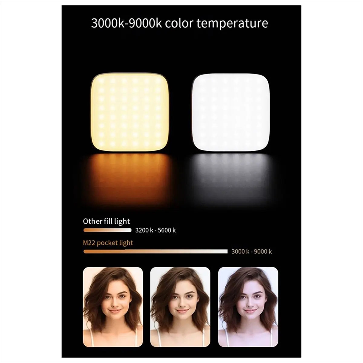 goodidea New M22 RGB Magnetic Pocket Light Video Conference Mobile Phone Fill Light Camera Photo Live Photography Live Light A