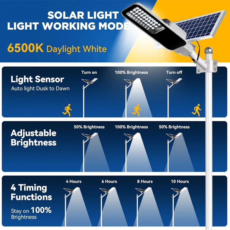 Najnowszy 태양광 lampa słoneczna zewnętrzna wodoodporna lampa uliczna z pilotem luz solar led zewnętrzna lampara luz led zewnętrzna