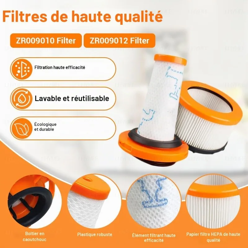 2 Set HEPA Filter for Rowenta X-FORCE FLEX 9.60 X-NANO ZR009010 ZR009012 ESSENTIAL RH20xx Vacuum Cleaner Foam and Motor Filter