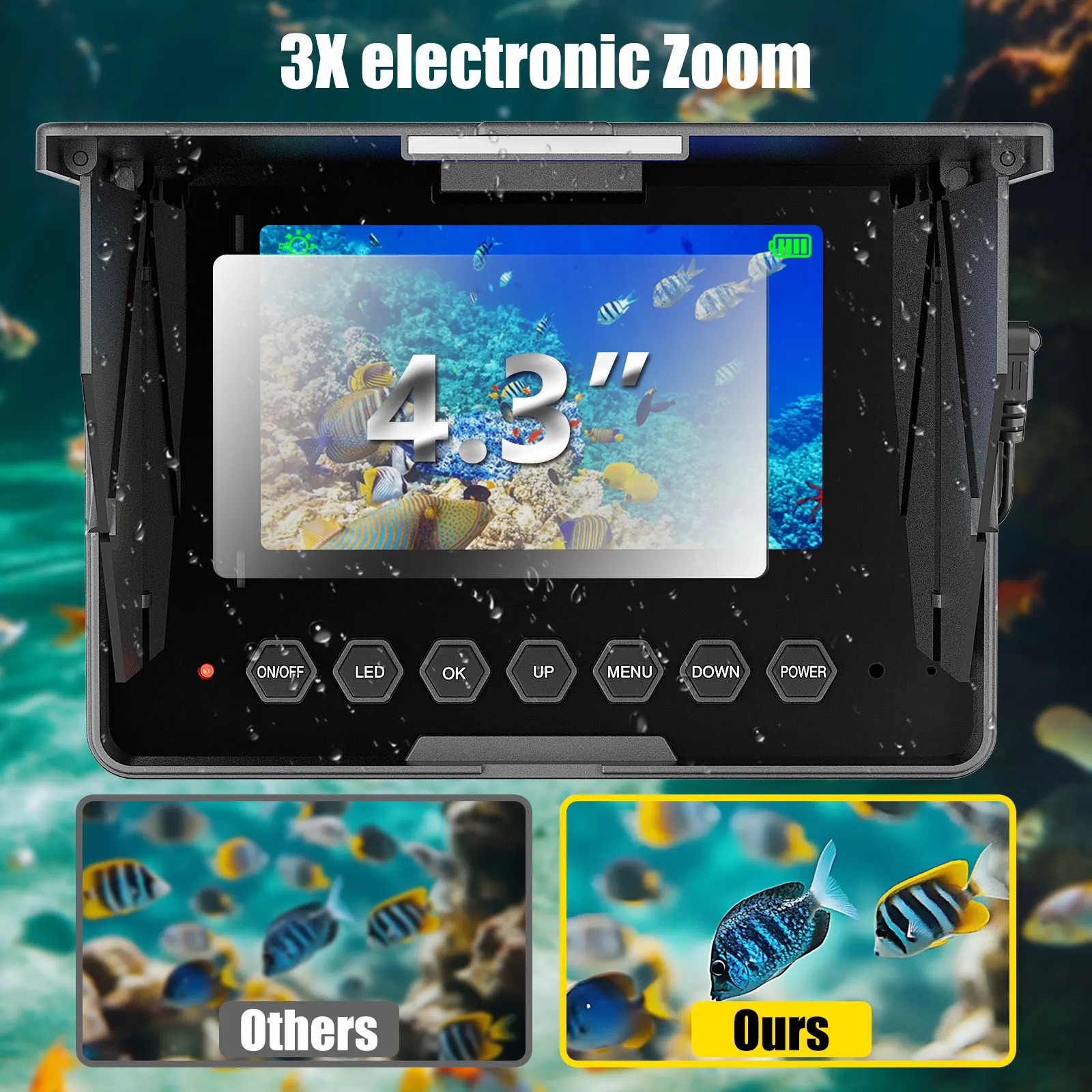 4.3 Inch 1200TVL Underwater Fishing Camera with 12 Lamps Monitor 165° 8500mAH Battery 15/30/50M for Ice/Sea/River Fishing