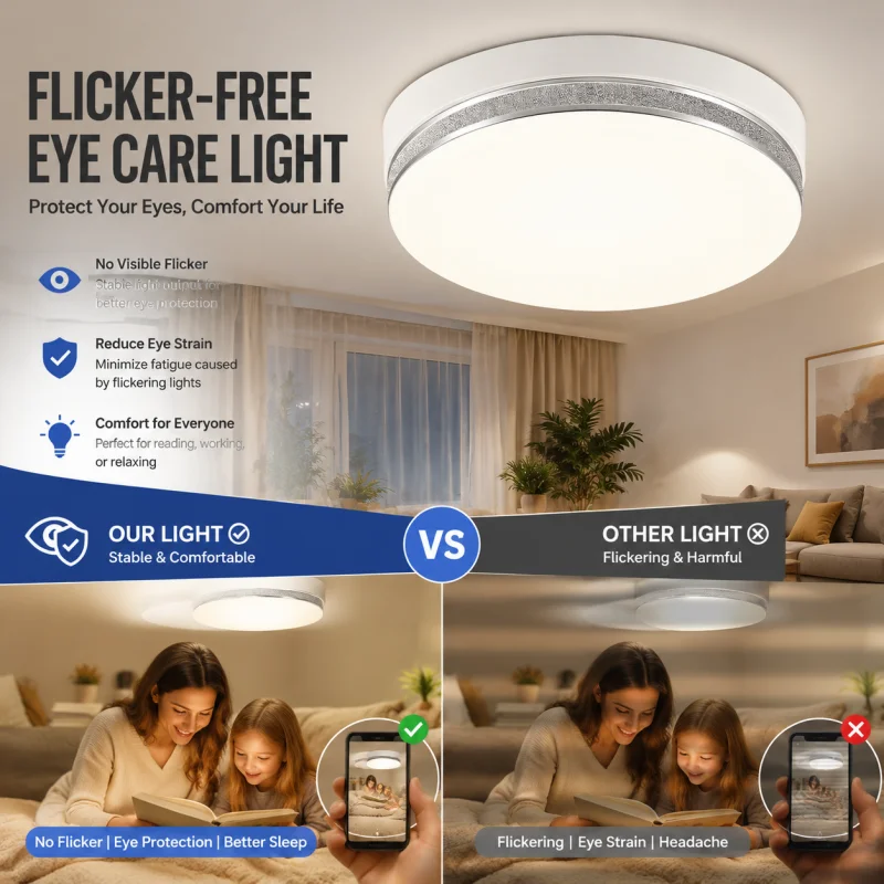 18-48W Modern LED Ceiling Light, Flush Mount Ceiling Lamp 3000K-6000K, Energy Efficient Indoor Lighting Fixture for Bedroom