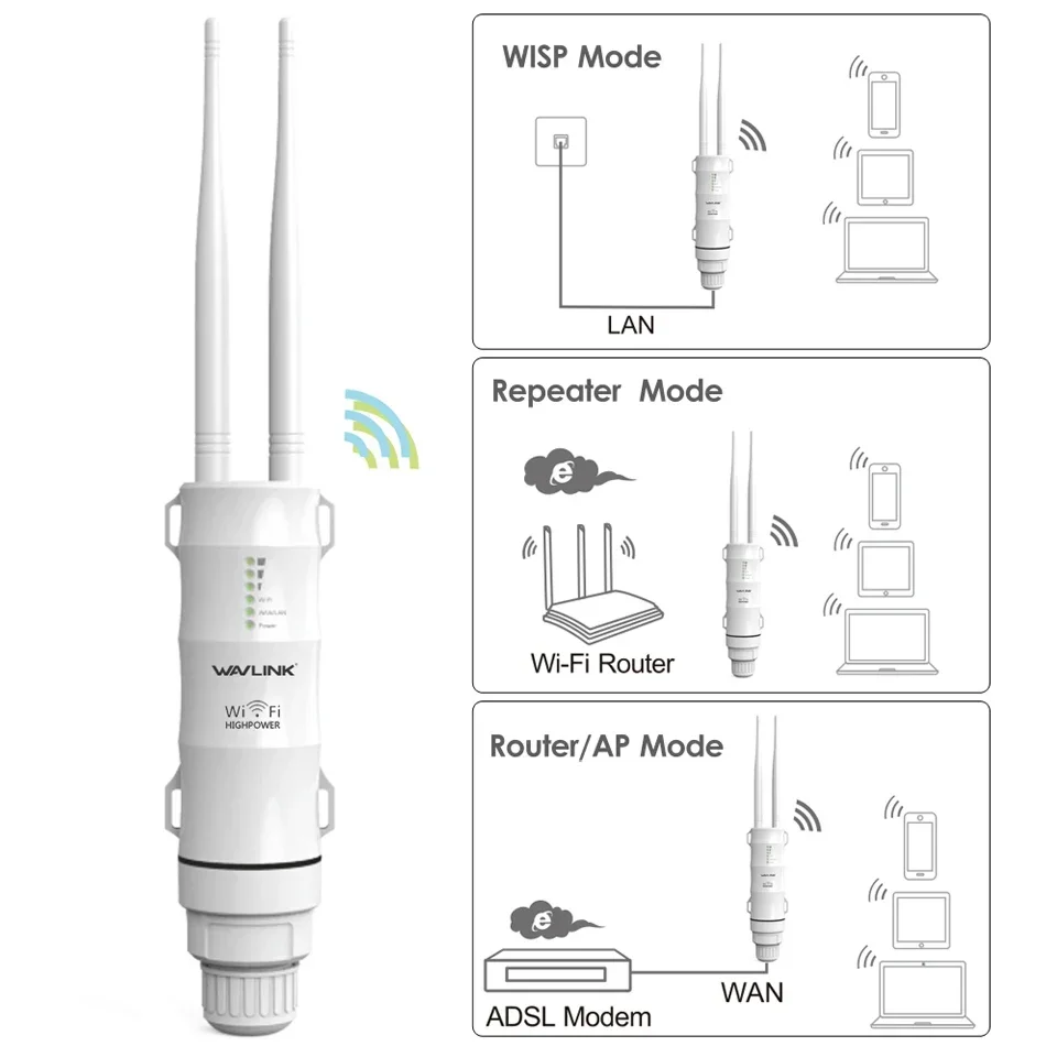 

AC600 2.4GHz 5GHz High Power Outdoor Weatherproof 30db Wireless WiFi Router AP Repeater Extender 15kV ESD Dual Band Antenna S01