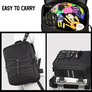 Upper motorcycle bag, luggage side bag, bmw R1250GS Adventure R1200GS R 1250 GS LC Adv, upper box bag Main Motor Moto Sales - №3