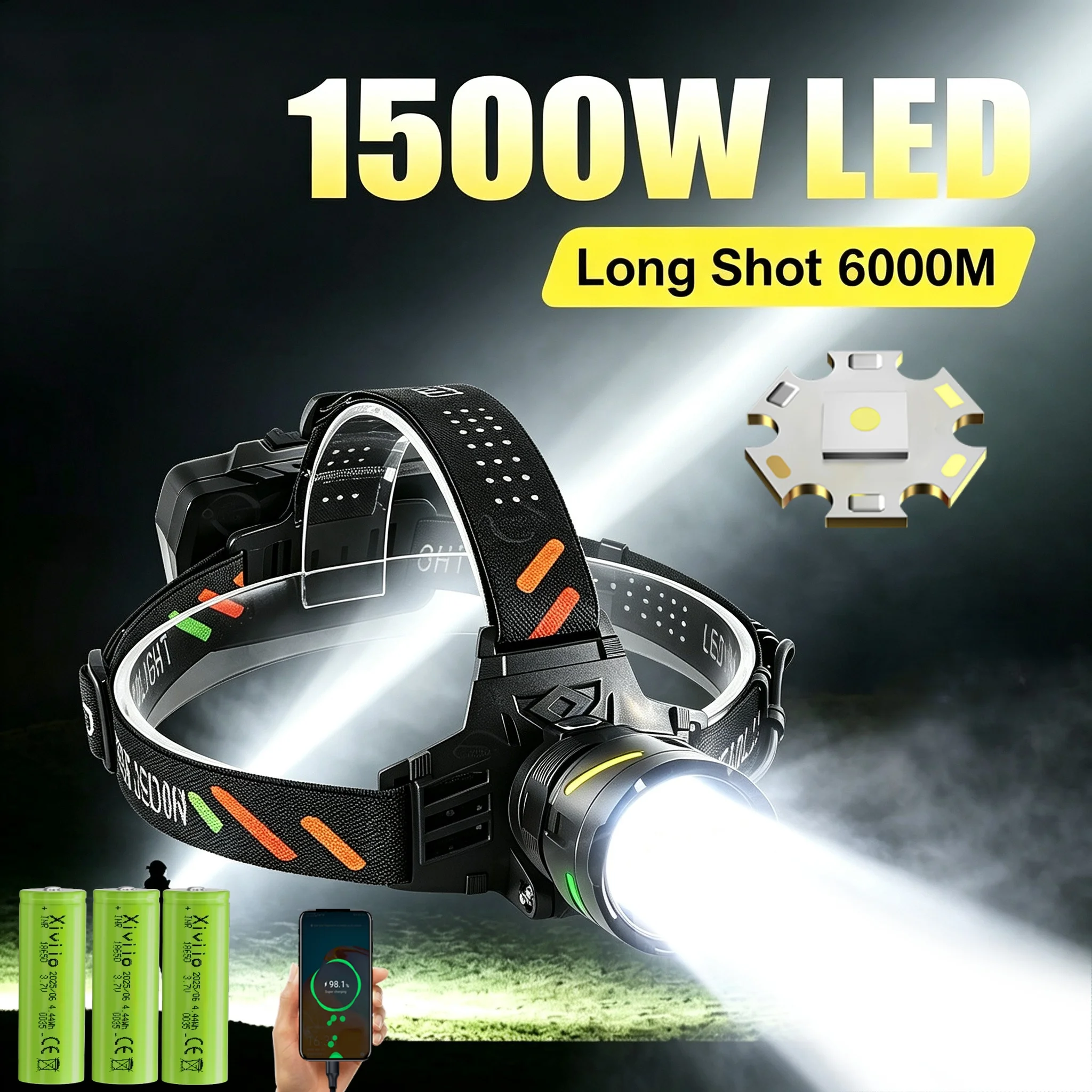 1500W LED Headlamp Long Shot 6000M Zoomable Head Torch USB Rechargeable Waterproof Headlight for Camping Fishing Hunting Hiking