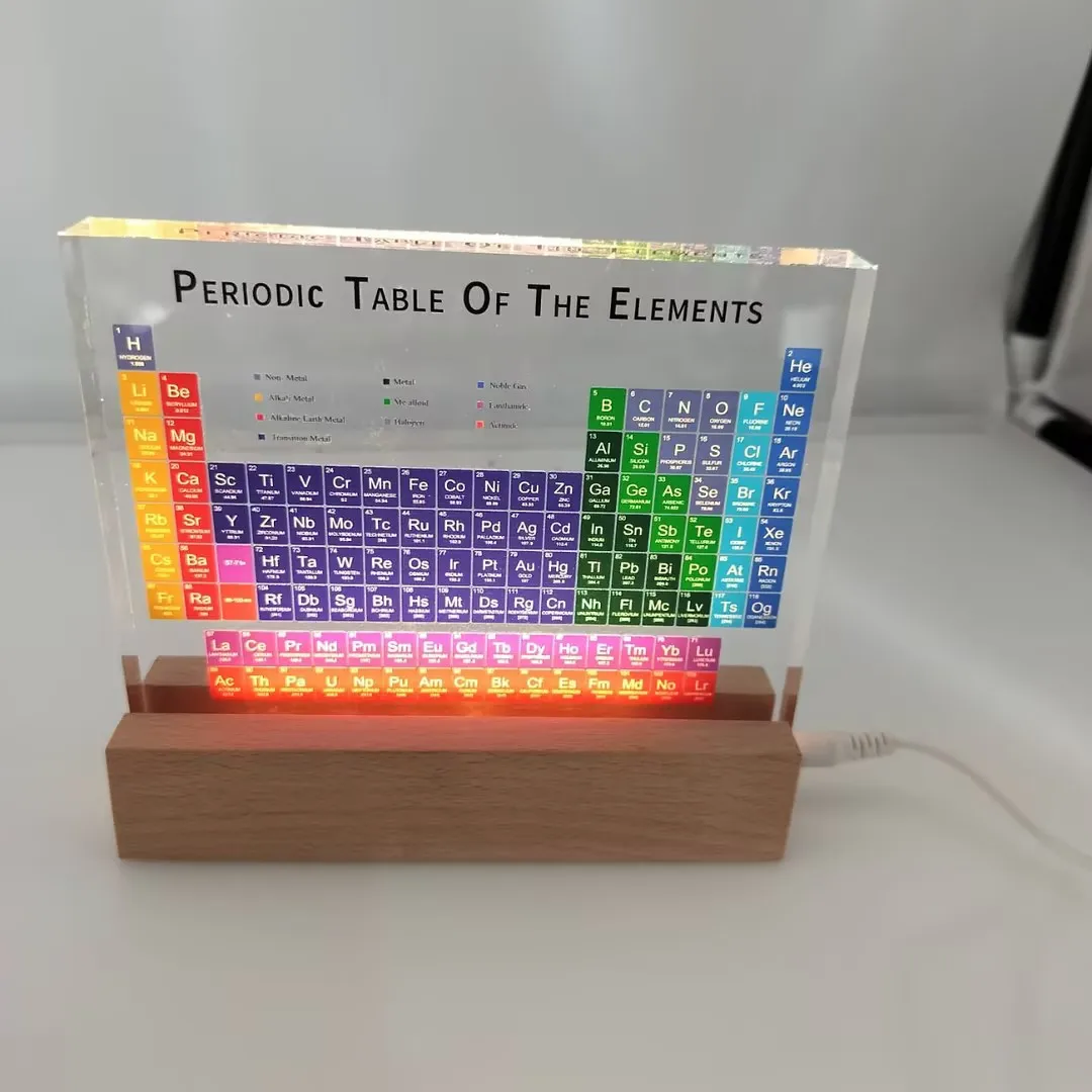 Acrylic Chemistry Periodic Table Color Printing  Home Decoration Teacher Educational Toys Classroom Back To School Friend Gift