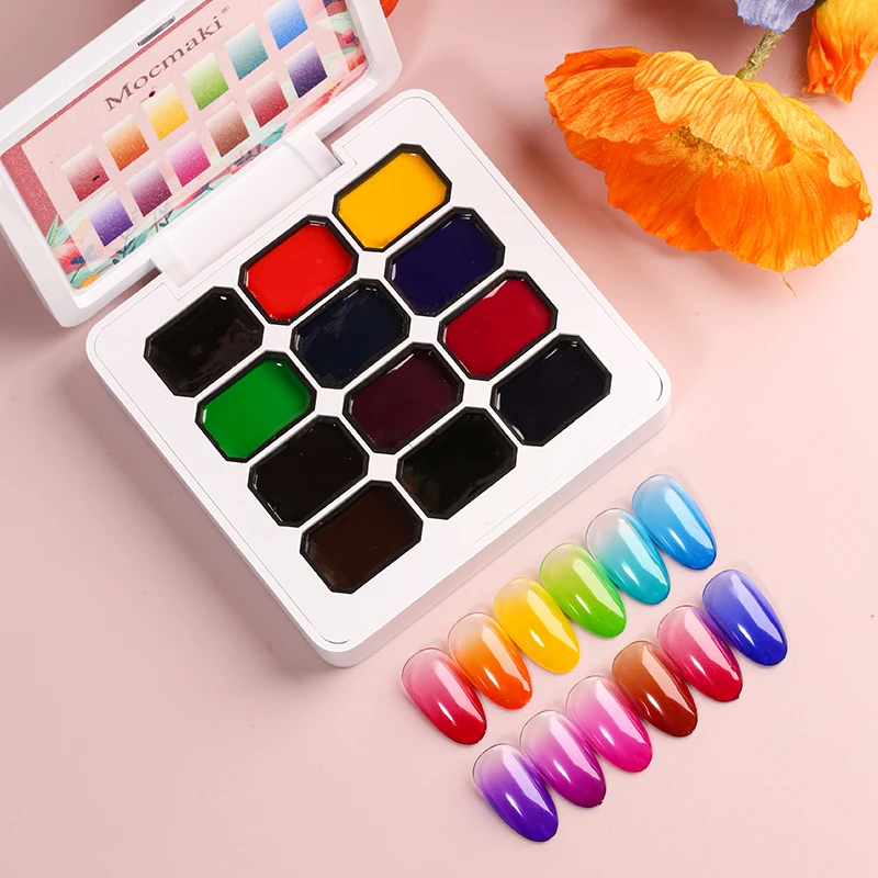 Mocmaki New Satin Pat Pat Gel  - огляд і ціна Resin Art Design