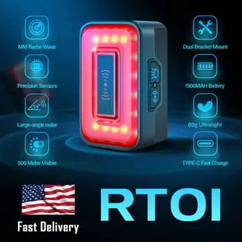 6 最佳銷售 假雷達 - №2