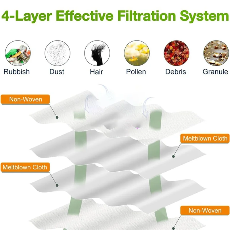 AT28-10Pcs Dust Bag For Roborock S8+,S8 Pro Ultra,S7 Maxv Ultra,Q5 + Pro/Pro+,Q7+ Q7 Max/Max+/Q8 Max + Robot Vacuum Cleaner