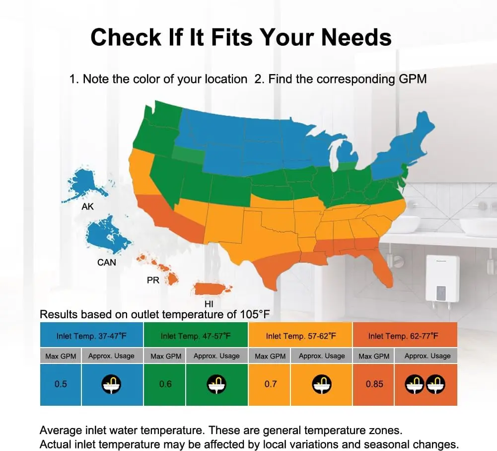 سخان مياه صغير بدون خزان كهربائي 110 فولت ~ 120 فولت للحوض، 4.5 كيلو وات 37.5 أمبير عند نقطة صغيرة للاستخدام 120 فولت، تطبيق سخان مياه CSA #3