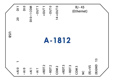Модуль ввода-вывода Ethernet с модулем 4AI 2DI 2AO (A-1812)