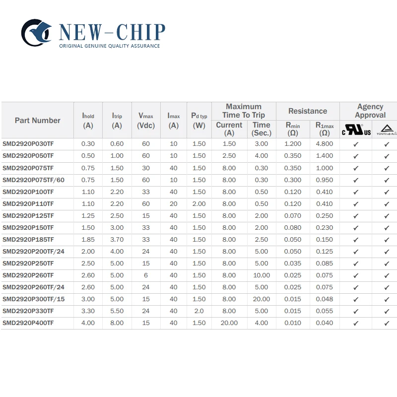 Fusível Auto-Restauração SMD, SMD2920P185TF, P185, 1.85A, 1850MA, 33V, 2920PTC, novo, original, 5 peças por lote