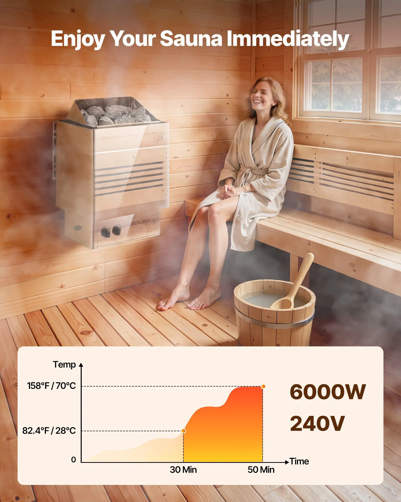 

Sauna Heater, 6KW 240V Electric Sauna Stove, Dry Steam Bath Saunas Stove with Pre-Drilled Bracket, Fit 176.5 to 317.8 CU.FT Saunas Rooms, Steam Bath Stoves for Home, Commercial, Leisure Venues