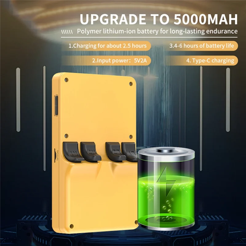 

M20K RGB20SX Retro Video Game Console 16GB+64GB 10000+ Games 4.0 Inch WIFI 2.4+Bluetooth Handheld Game Controller