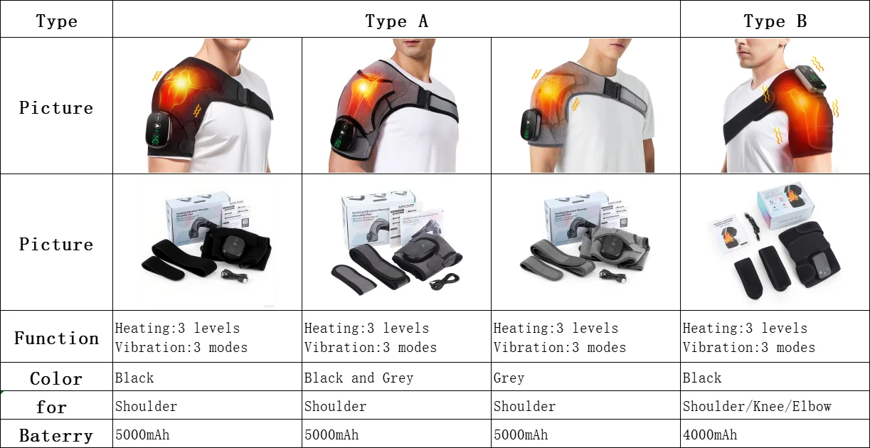 Electric Heating Shoulder Massager Vibration Cordless Massage Belt Pad Hot Compress