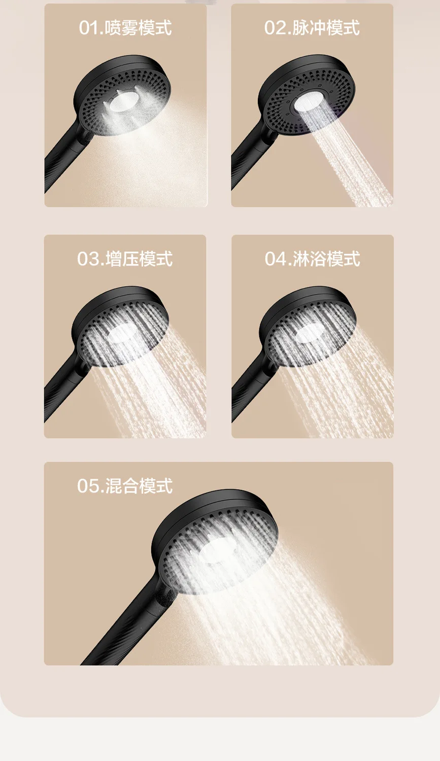 New 122mm Big Panel High Pressure Large Flow Shower Head 5 Modes Water Saving Spray Nozzle Rainfall Shower Bathroom Accessories