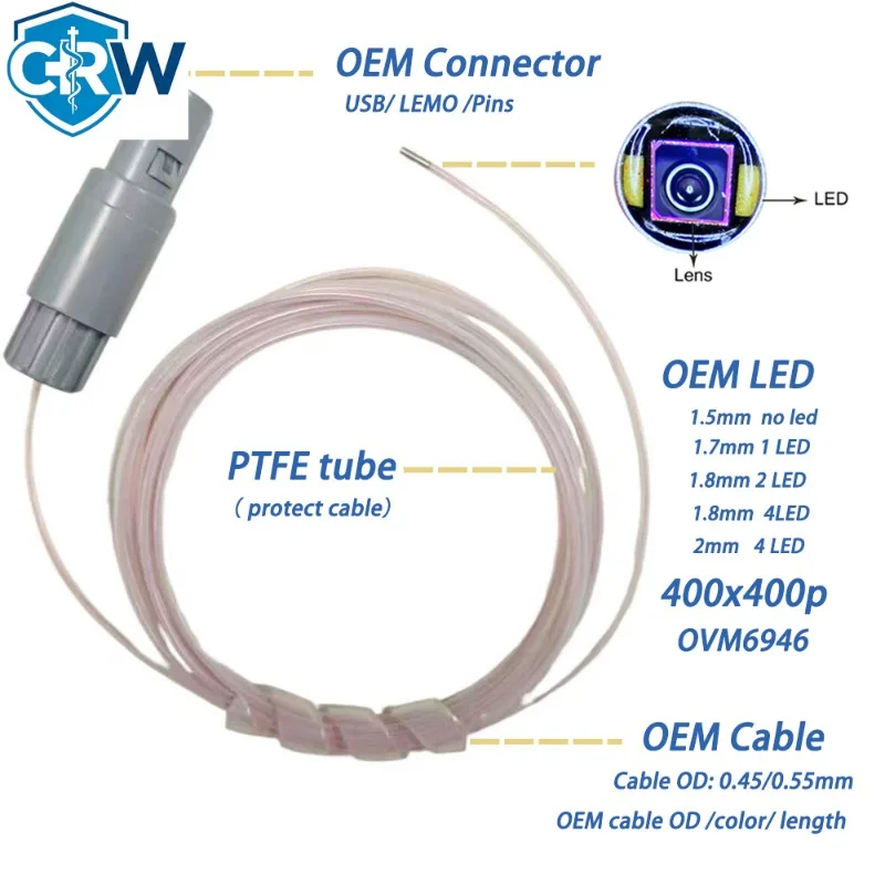 CRW OVM6946 400X400P 1.5mm 30 FPS  160K Medical    Module with  NO Decoder