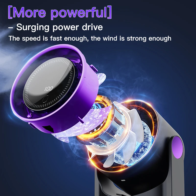 TINSOL Multi-function electric fan air circulator, wireless portable home silent ventilator desktop wall ceiling fan, air cooler image 5