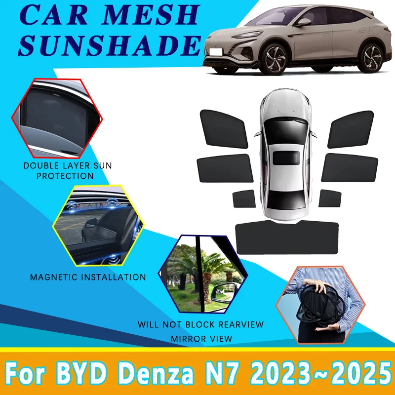 

Автоматические сетчатые солнцезащитные козырьки для BYD Denza N7 2023 2024 2025, защита от солнца, теплоизоляция, магнитный козырек для окна, автомобильные аксессуары