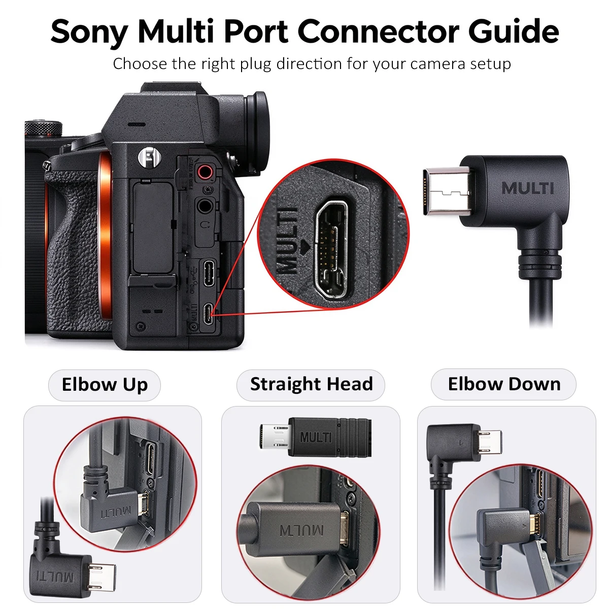 Kabel sterujący DJI Ronin RSC2 RS2 RS3, kompatybilny z Sony, kabel USB-C do stabilizatora, kabel typu C. — zdjęcie produktu 4