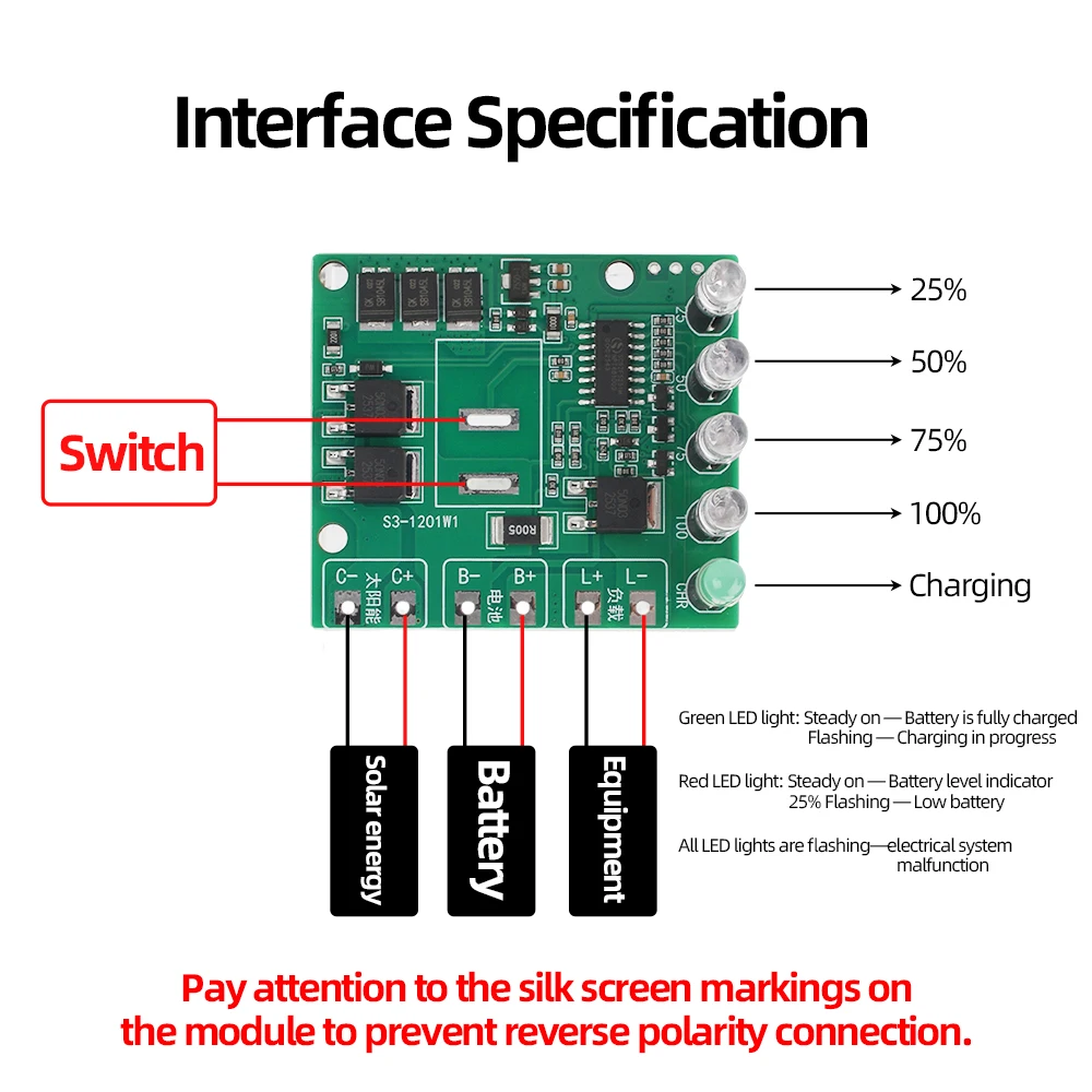 MPPT Solar Charging Control Module 12V 12A 4G Monitor Power Reverse Current Protection LED Indicator DIY Electronic Module