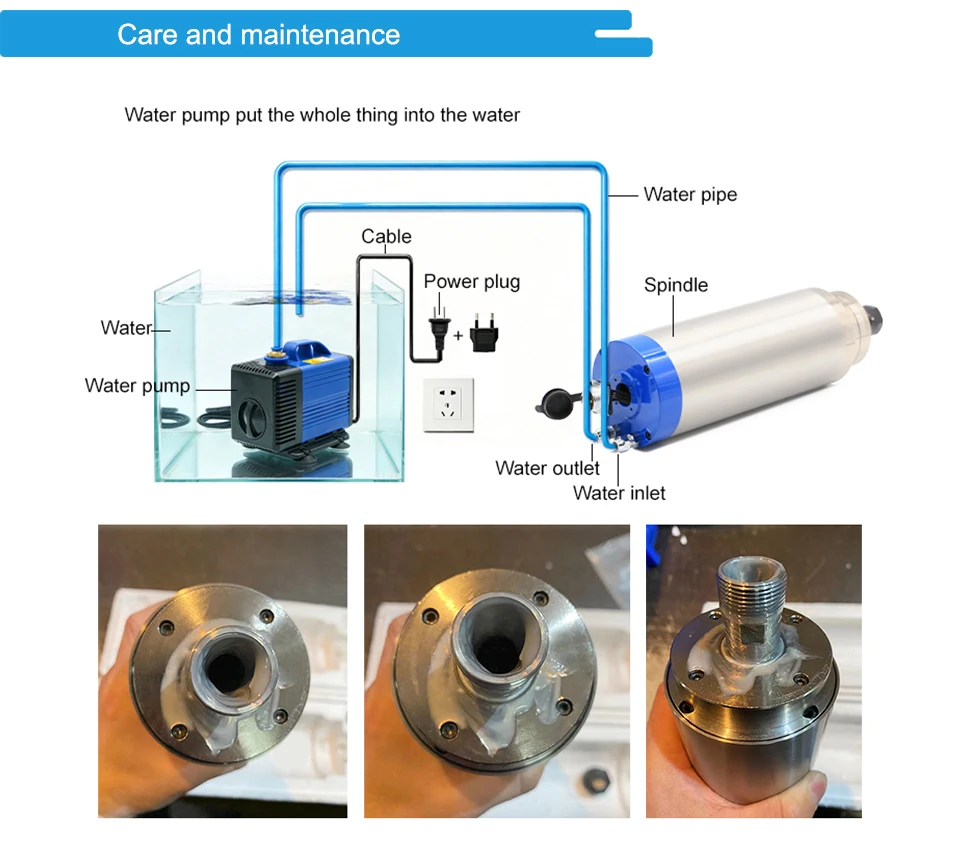 G-Penny 2,2 kW ER20 Wassergekühltes Spindel-Kit Wasserkühlspindel & 2,2 kW VFD & 80 mm Spindelhalterung & 75 W Wasserpumpe – Detail 15