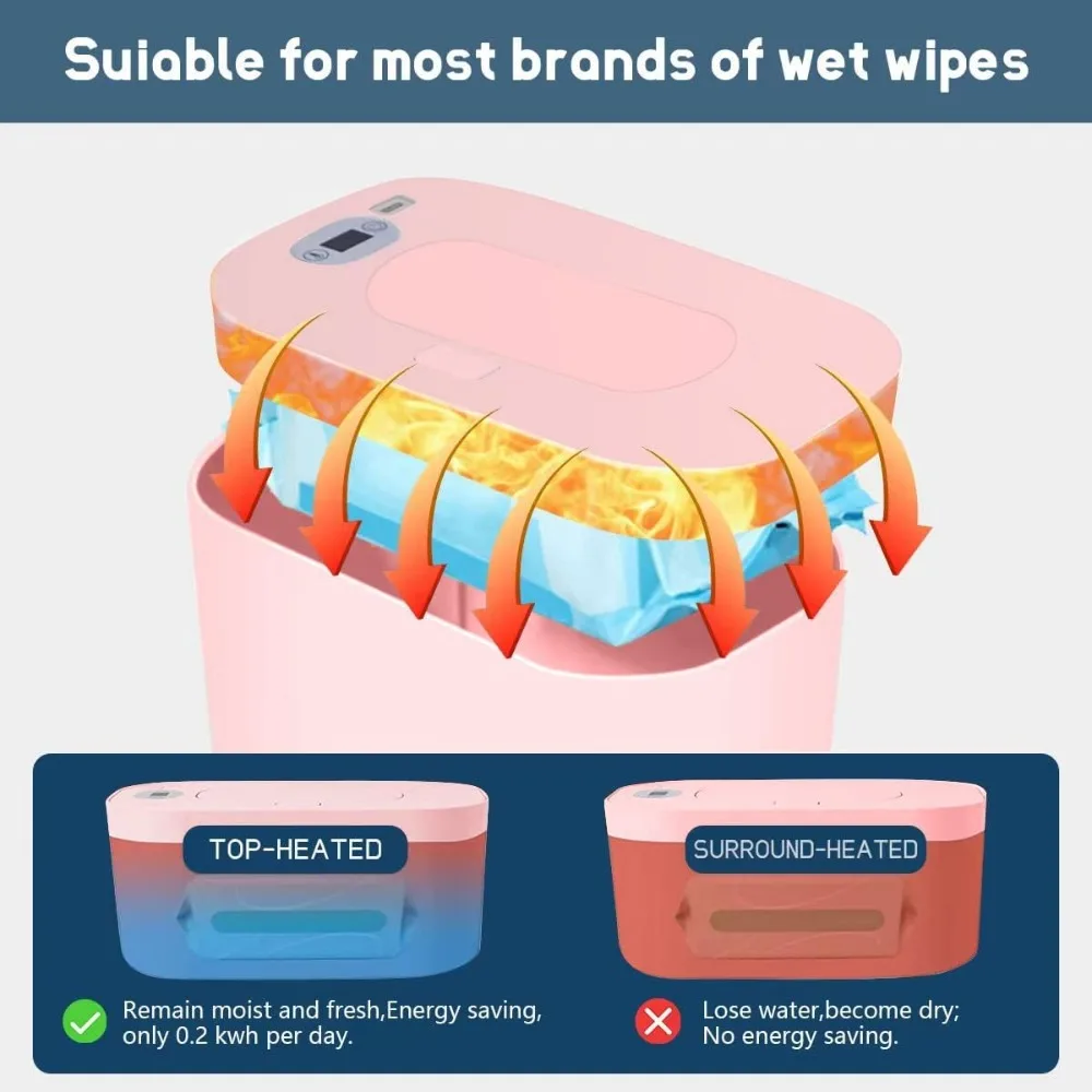 Calentador de toallitas para bebés, dispensador de toallitas húmedas para bebés con pantalla Digital, modos de temperatura ajustables, elementos esenciales para exteriores para recién nacidos